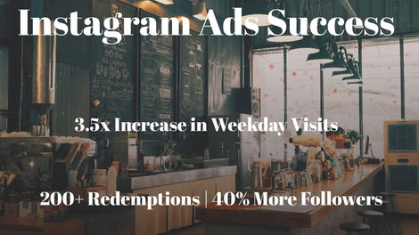 Instagram Ads for Cafe in Vadodara That Boosted Weekday Footfall by 3.5x