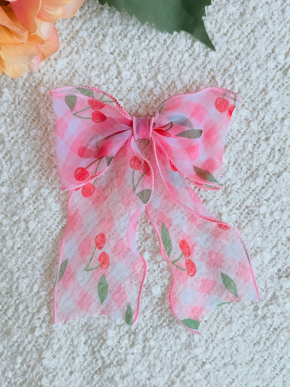 Thumbnail: Cherry Check