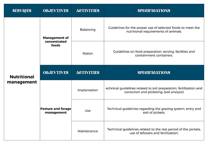 tabela serviços3.png