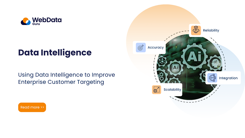 Using Data Intelligence to Improve Enterprise Customer Targeting