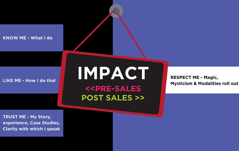 Impact%20Program%20(1)_edited.jpg