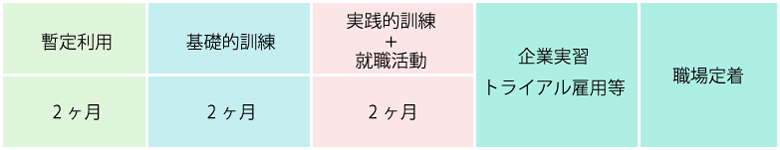 img_schedule03.gif