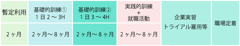 img_schedule02.gif