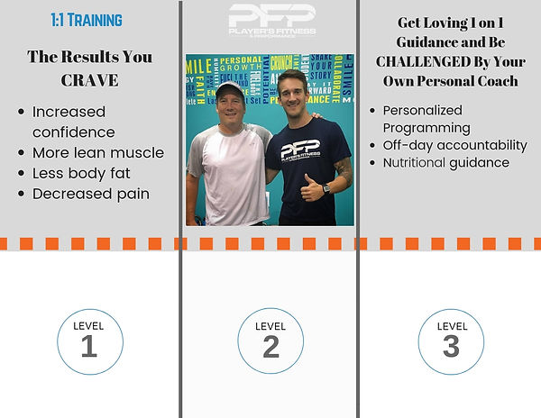1 on 1 Training.jpeg