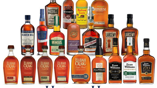 The Whiskies & History Of Heaven Hill