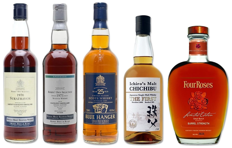 Edward Bates Whisky perspective five whiskies that changed my perspective