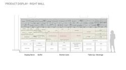 Wall bay zoning diagram