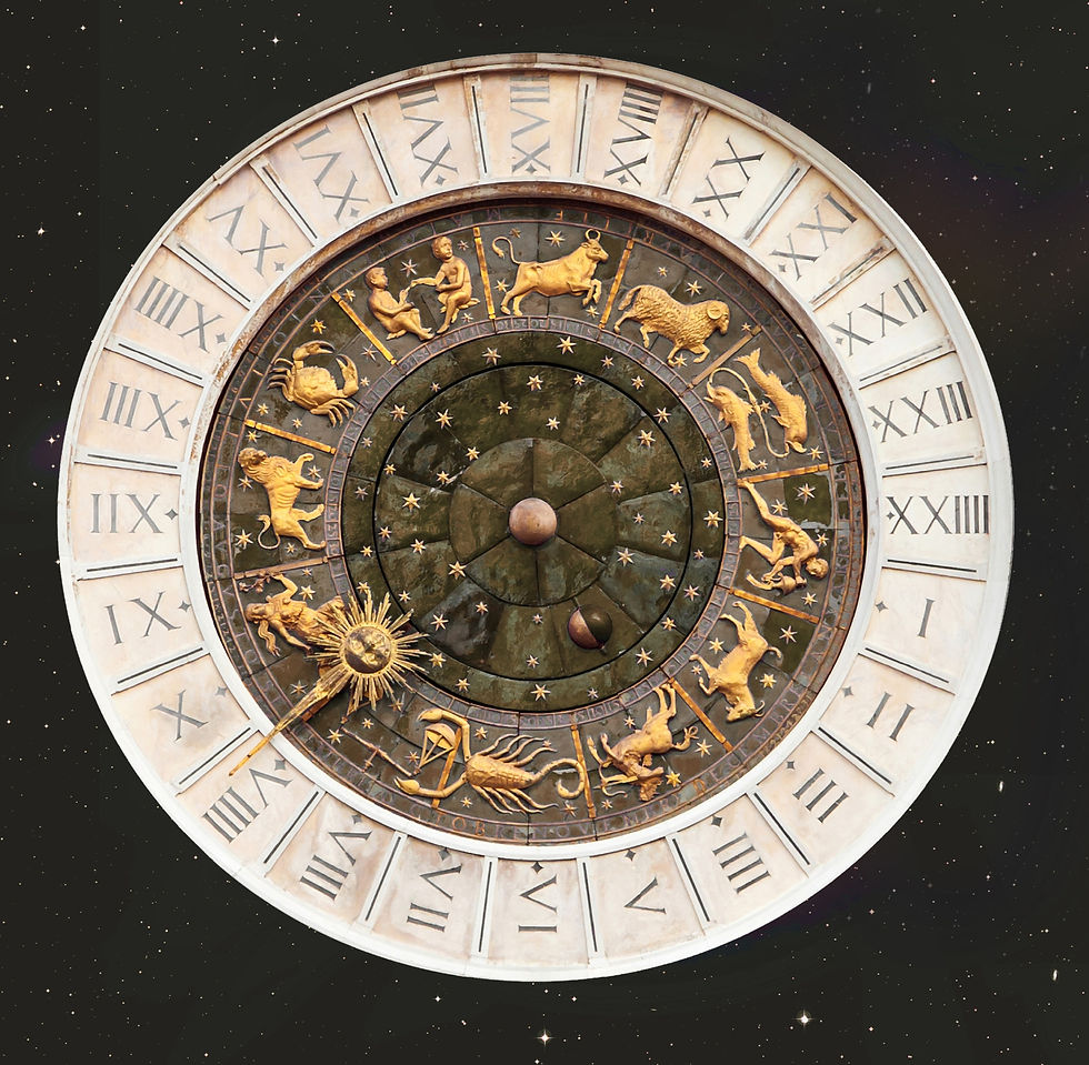 astrological clock