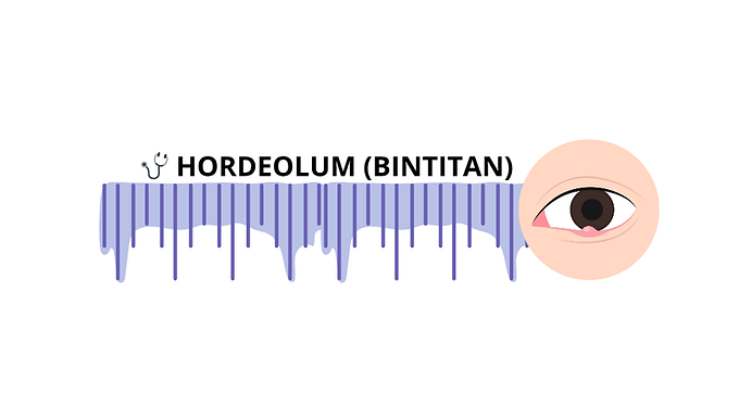 🩺 HORDEOLUM (BINTITAN)