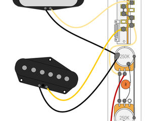 Standard tele wiring