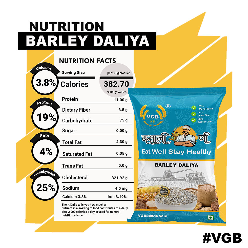 Thumbnail: Barley Daliya