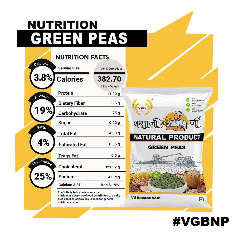 Thumbnail: Green Peas