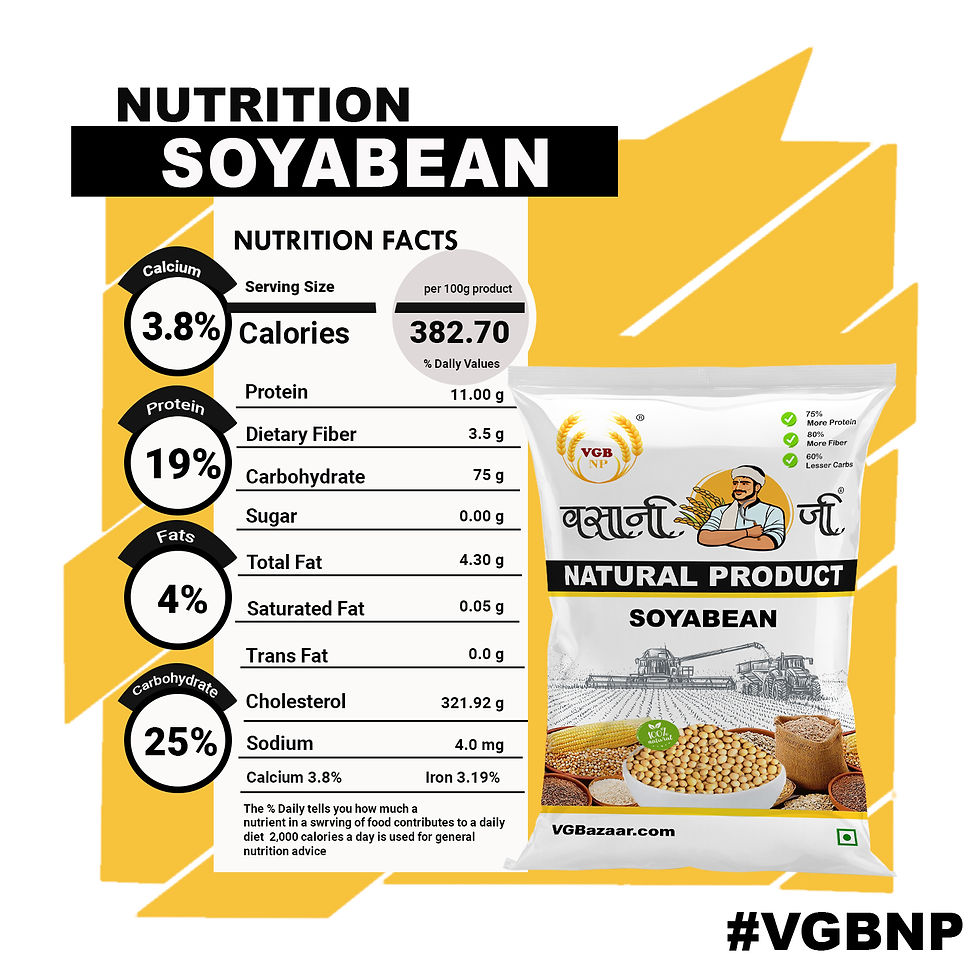 Thumbnail: Soyabean Whole