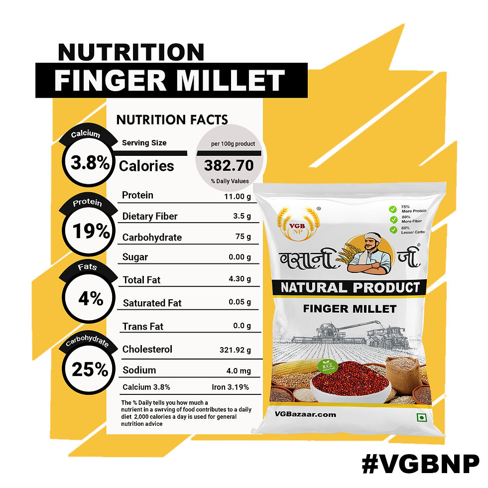 Thumbnail: Ragi Millet