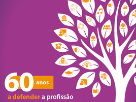 5 de Outubro: Dia Mundial das e dos Professores | 2026