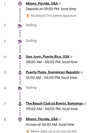 Itinerary