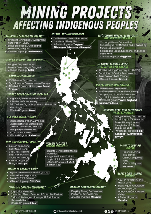 Look: Map of mining projects affecting the Indigenous Peoples of the Philippines