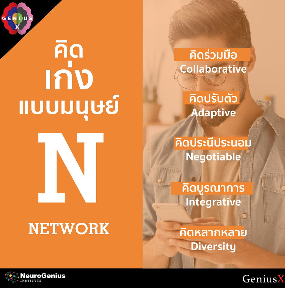 GeniusX Network
