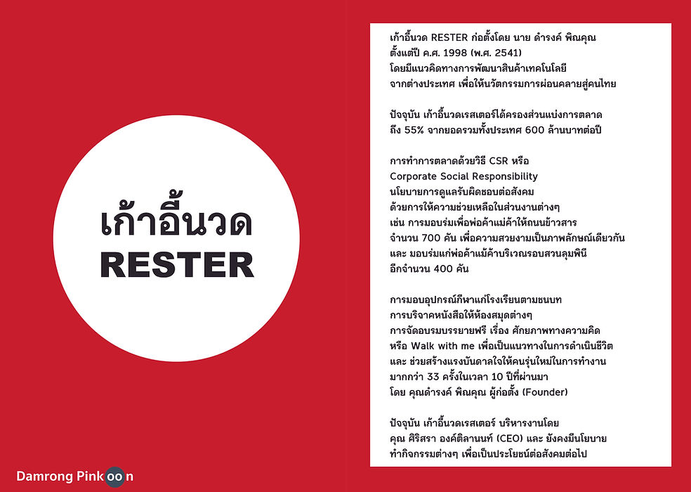 เรื่องราว ดำรงค์ พิณคุณ 002