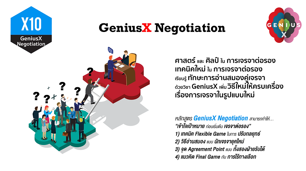 หลักสูตร GeniusX Negotiation