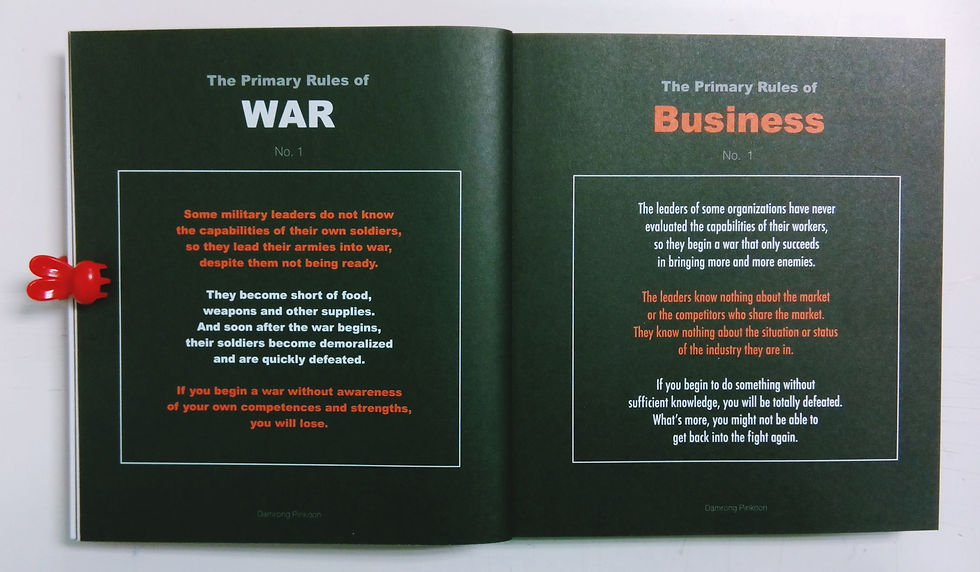 Thumbnail: Business War Room