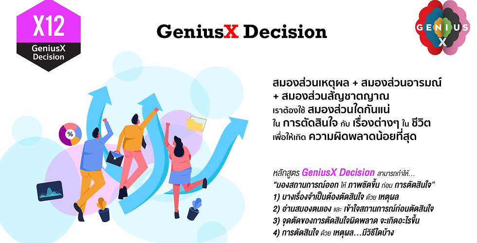 หลักสูตร GeniusX Decision Making