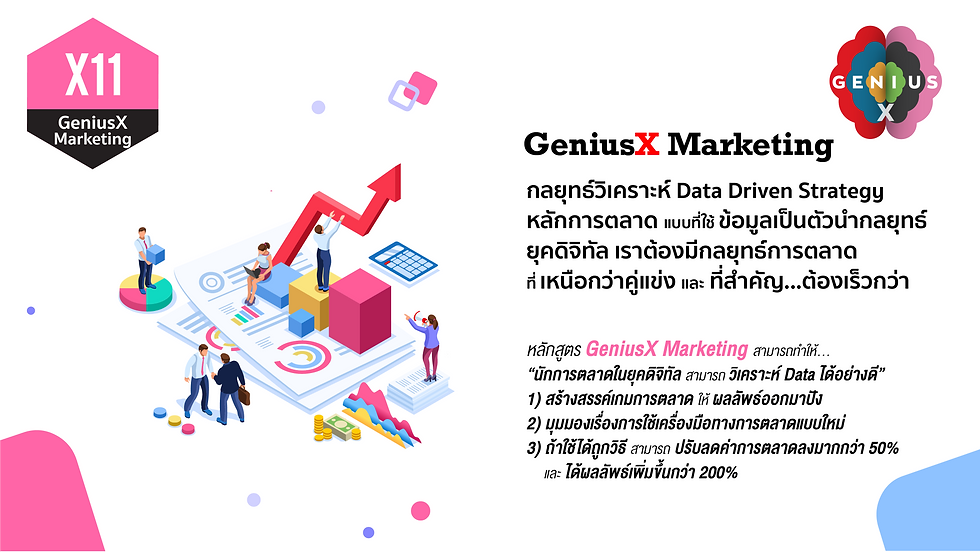 หลักสูตร GeniusX Marketing