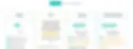 BigSpy will identify and show you trending ads early on