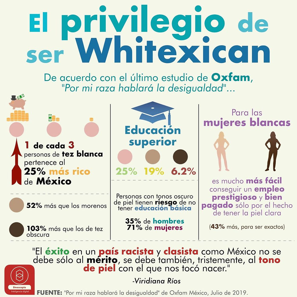 ¿Qué es el racismo aversivo y cómo detectar si tú lo haces sin darte cuenta? ¿Qué es el racismo aversivo y cómo detectar si tú lo haces sin darte cuenta?