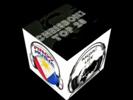 Top 20 Songs of The Beatles