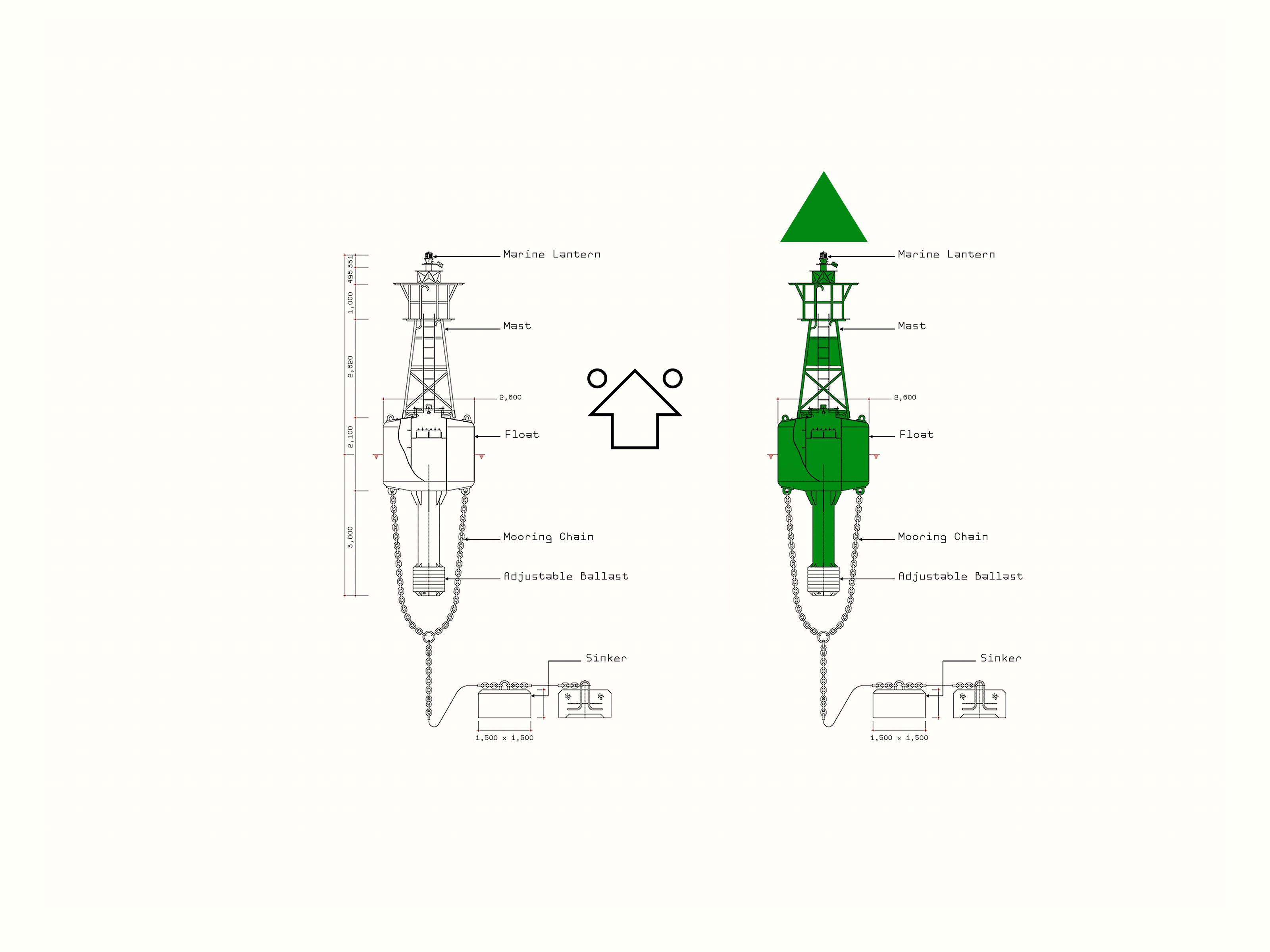 Coastal animation design