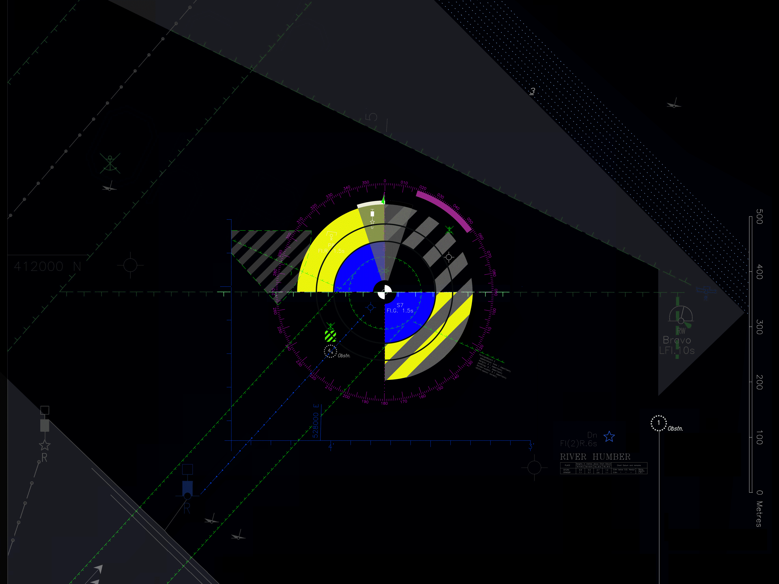 Animation design 