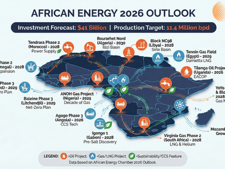 African Energy 2026 Outlook: $41 Billion Investment to Drive 14 Key Projects