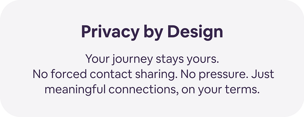 Tribalshaadi.ai - Privacy by Design