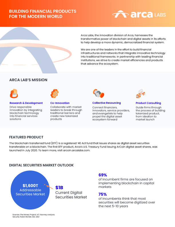 Arca-Labs-Designed-1-Pager-for-DAFII.png