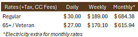 Low Campsite rates