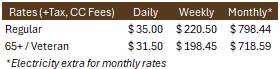 Low campsite Rates