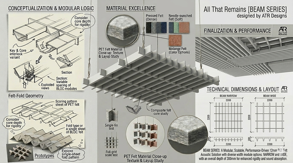 ATR Beam PET Modular Acoustic ceiling gird