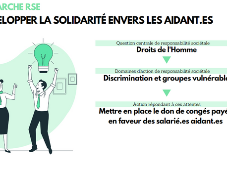 Développer la solidarité envers les aidant(e)s