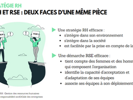 RSE et GRH, deux faces d'une même pièce