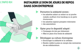 [INFO RH] Instaurer un don de congé dans son entreprise