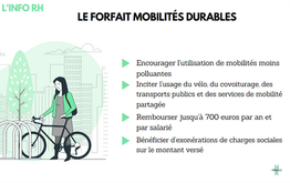 Le forfait mobilités durables