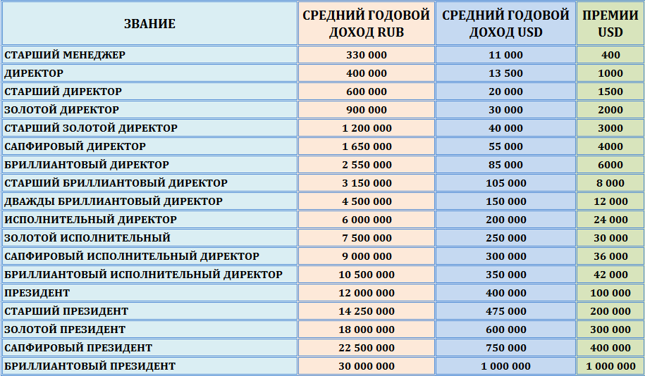 2015-02-22 11-35-18 Скриншот экрана.png