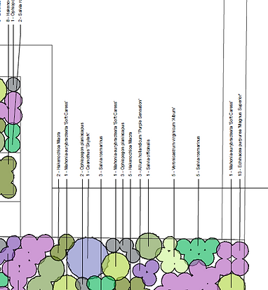 Detailed terrace area garden design planting plan