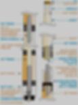 The hidden internal construction of a pool cue (courtesy of Prather Cues)