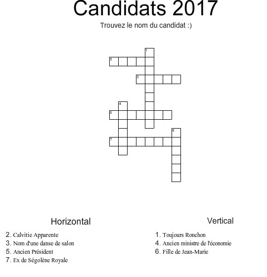 Mots Croisés des candidats à la présidentielle