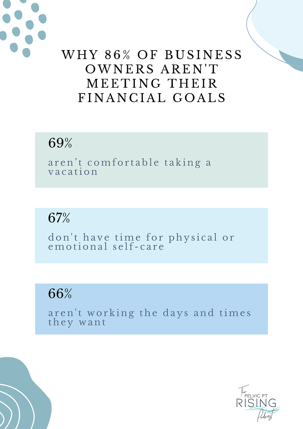 5 Reminders When Treating Chronic Pain