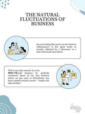 The Natural Fluctuations of Business