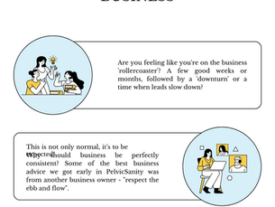 The Natural Fluctuations of Business