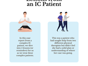 Case Report: 5 Lessons from an IC Patient